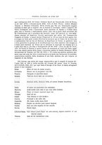 giornale/SBL0746716/1897/unico/00000235