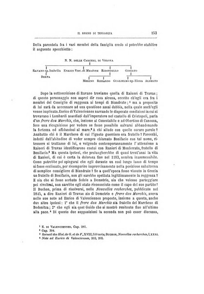 Rivista di storia, arte, archeologia della provincia di Alessandria periodico semestrale della commissione municipale di Alessandria