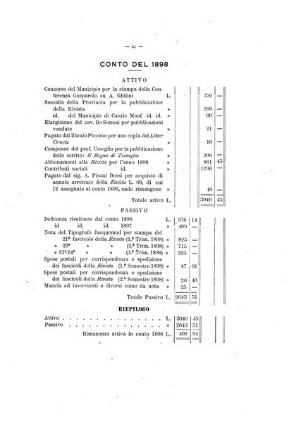 Rivista di storia, arte, archeologia della provincia di Alessandria periodico semestrale della commissione municipale di Alessandria