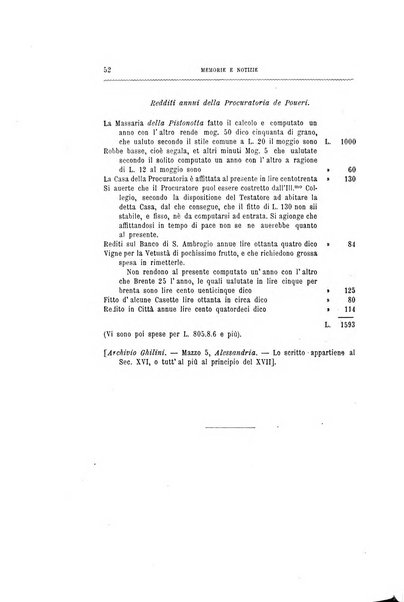 Rivista di storia, arte, archeologia della provincia di Alessandria periodico semestrale della commissione municipale di Alessandria