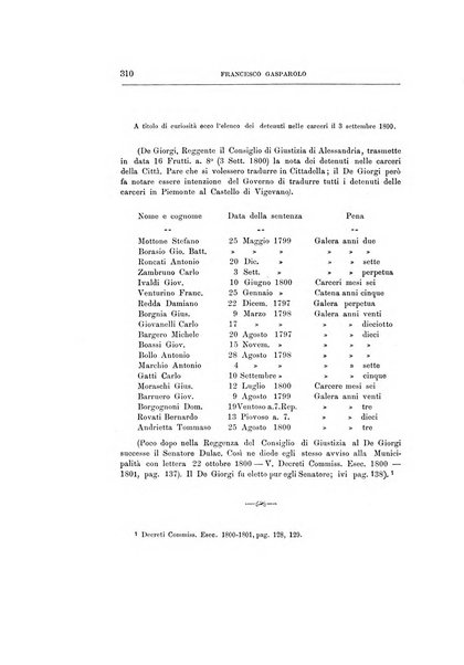 Rivista di storia, arte, archeologia della provincia di Alessandria periodico semestrale della commissione municipale di Alessandria