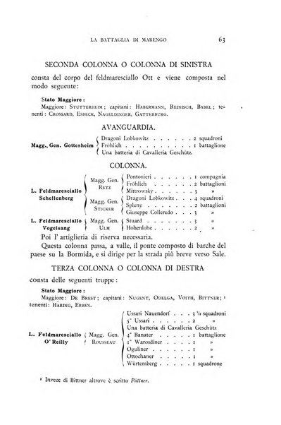 Rivista di storia, arte, archeologia della provincia di Alessandria periodico semestrale della commissione municipale di Alessandria