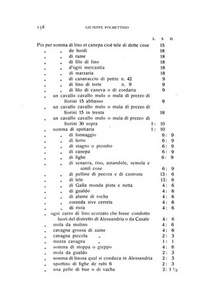 Rivista di storia, arte, archeologia della provincia di Alessandria periodico semestrale della commissione municipale di Alessandria