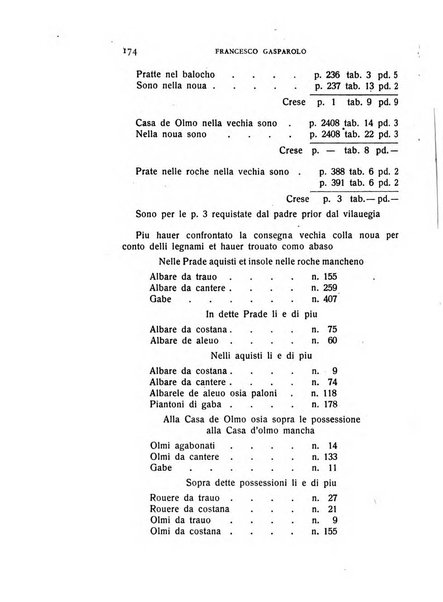 Rivista di storia, arte, archeologia della provincia di Alessandria periodico semestrale della commissione municipale di Alessandria