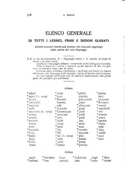 Rivista di storia, arte, archeologia della provincia di Alessandria periodico semestrale della commissione municipale di Alessandria