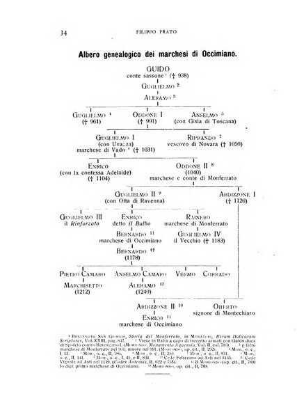 Rivista di storia, arte, archeologia della provincia di Alessandria periodico semestrale della commissione municipale di Alessandria