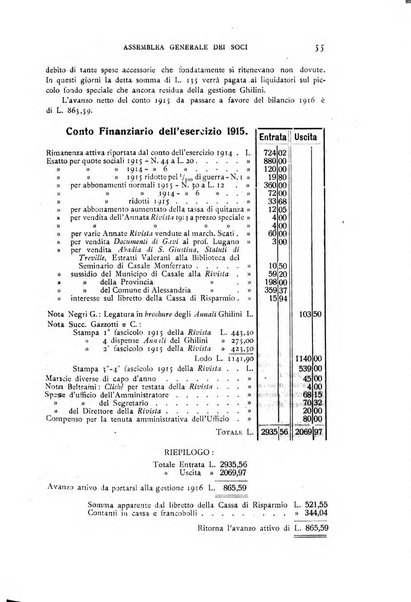 Rivista di storia, arte, archeologia della provincia di Alessandria periodico semestrale della commissione municipale di Alessandria