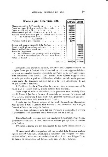 Rivista di storia, arte, archeologia della provincia di Alessandria periodico semestrale della commissione municipale di Alessandria