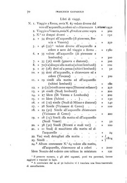 Rivista di storia, arte, archeologia della provincia di Alessandria periodico semestrale della commissione municipale di Alessandria