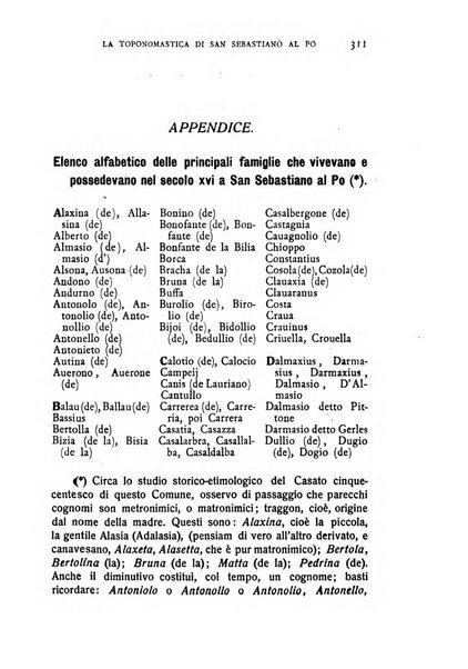 Rivista di storia, arte, archeologia della provincia di Alessandria periodico semestrale della commissione municipale di Alessandria