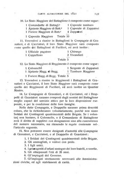 Rivista di storia, arte, archeologia della provincia di Alessandria periodico semestrale della commissione municipale di Alessandria