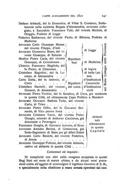 Rivista di storia, arte, archeologia della provincia di Alessandria periodico semestrale della commissione municipale di Alessandria