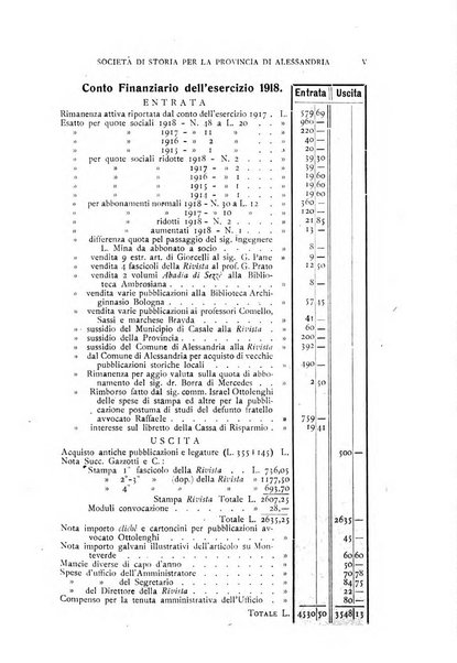 Rivista di storia, arte, archeologia della provincia di Alessandria periodico semestrale della commissione municipale di Alessandria