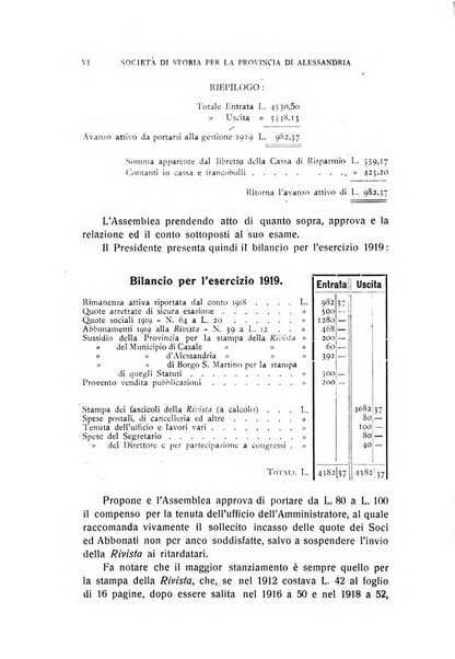 Rivista di storia, arte, archeologia della provincia di Alessandria periodico semestrale della commissione municipale di Alessandria