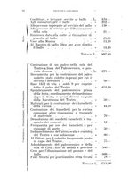 giornale/SBL0746716/1921/unico/00000074