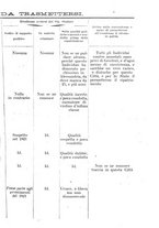 giornale/SBL0746716/1921/unico/00000083