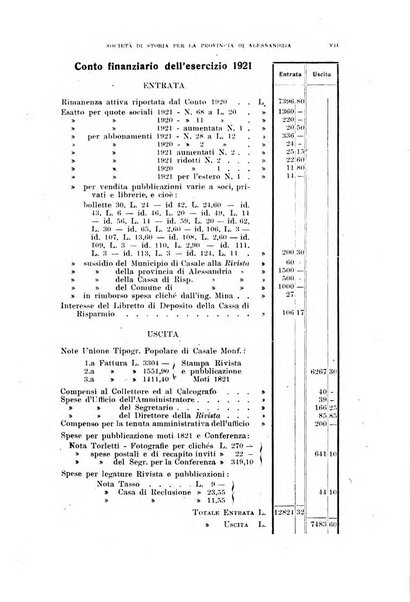 Rivista di storia, arte, archeologia della provincia di Alessandria periodico semestrale della commissione municipale di Alessandria