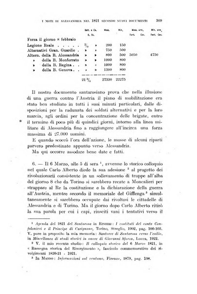 Rivista di storia, arte, archeologia della provincia di Alessandria periodico semestrale della commissione municipale di Alessandria