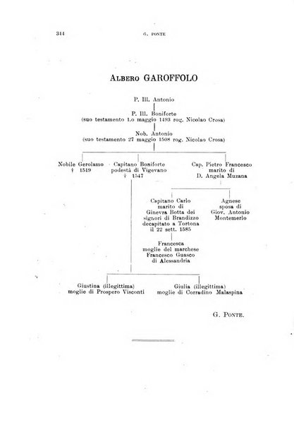 Rivista di storia, arte, archeologia della provincia di Alessandria periodico semestrale della commissione municipale di Alessandria