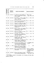 giornale/SBL0746716/1926/unico/00000321