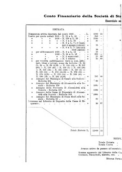 Rivista di storia, arte, archeologia della provincia di Alessandria periodico semestrale della commissione municipale di Alessandria