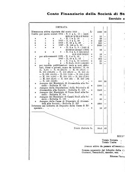 Rivista di storia, arte, archeologia della provincia di Alessandria periodico semestrale della commissione municipale di Alessandria