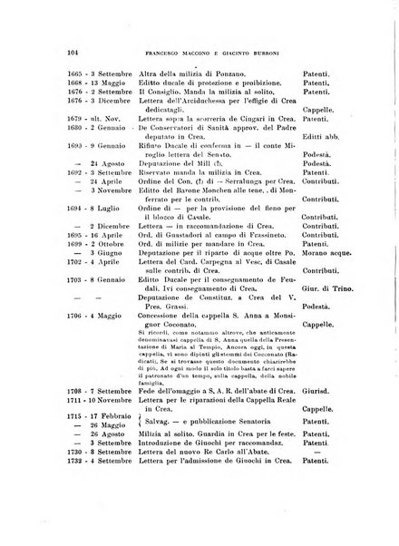 Rivista di storia, arte, archeologia della provincia di Alessandria periodico semestrale della commissione municipale di Alessandria