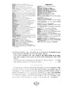 giornale/SBL0746716/1929/unico/00000482