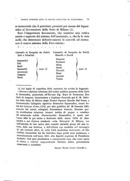 Rivista di storia, arte, archeologia della provincia di Alessandria periodico semestrale della commissione municipale di Alessandria