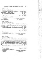 giornale/SBL0746716/1931/unico/00000547