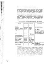 giornale/SBL0746716/1932/unico/00000442