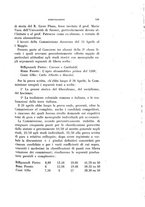 giornale/SBL0746716/1932/unico/00000603