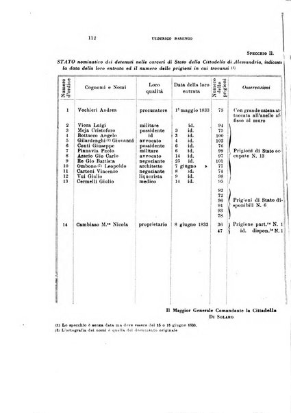 Rivista di storia, arte, archeologia della provincia di Alessandria periodico semestrale della commissione municipale di Alessandria