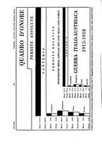 giornale/SBL0746716/1935/unico/00000404