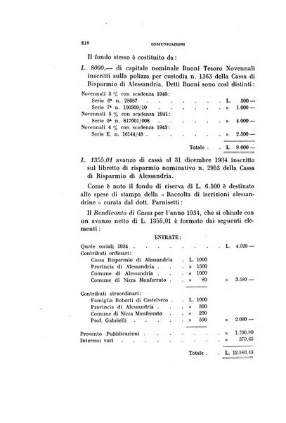 Rivista di storia, arte, archeologia della provincia di Alessandria periodico semestrale della commissione municipale di Alessandria