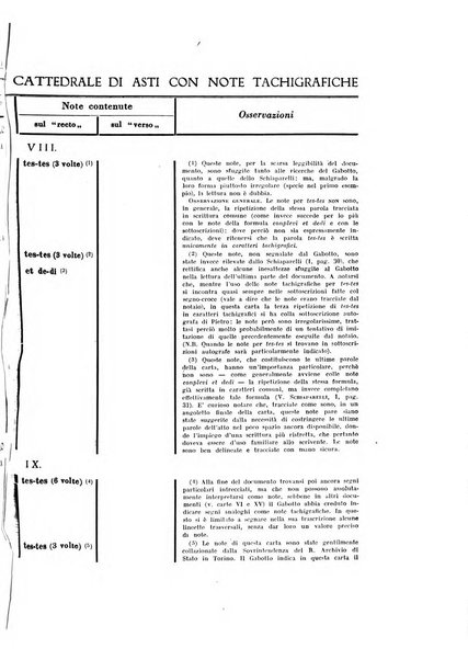 Rivista di storia, arte, archeologia della provincia di Alessandria periodico semestrale della commissione municipale di Alessandria