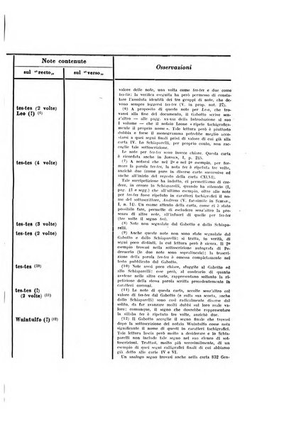 Rivista di storia, arte, archeologia della provincia di Alessandria periodico semestrale della commissione municipale di Alessandria