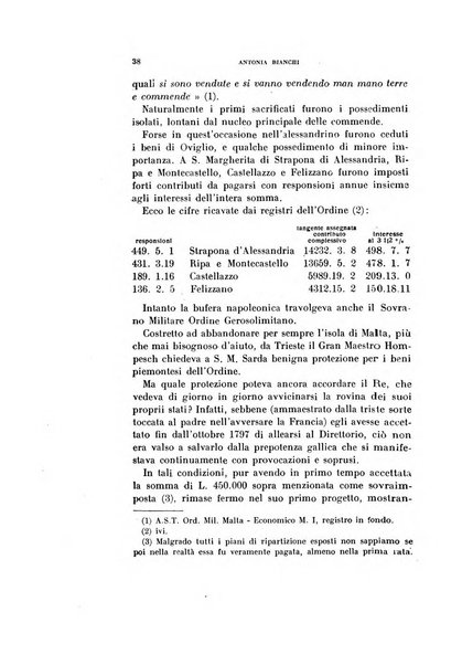 Rivista di storia, arte, archeologia della provincia di Alessandria periodico semestrale della commissione municipale di Alessandria