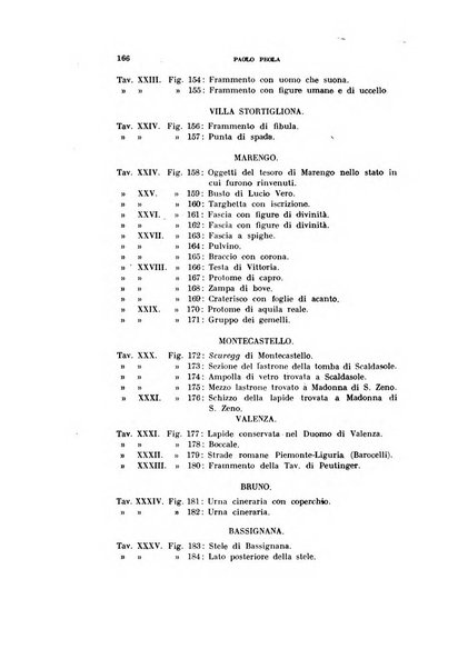 Rivista di storia, arte, archeologia della provincia di Alessandria periodico semestrale della commissione municipale di Alessandria