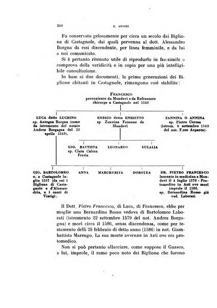 Rivista di storia, arte, archeologia della provincia di Alessandria periodico semestrale della commissione municipale di Alessandria