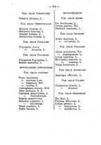 giornale/SBL0749087/1881-1882/v.1/00000218