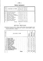 giornale/SBL0749087/1881-1882/v.1/00000249