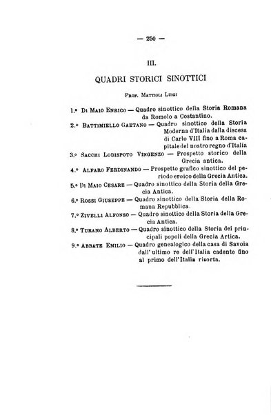 L'Ateneo giornale dell'Istituto Galileo Galilei