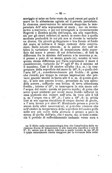 L'Ateneo giornale dell'Istituto Galileo Galilei