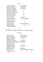 giornale/SBL0749087/1881-1882/v.2/00000129