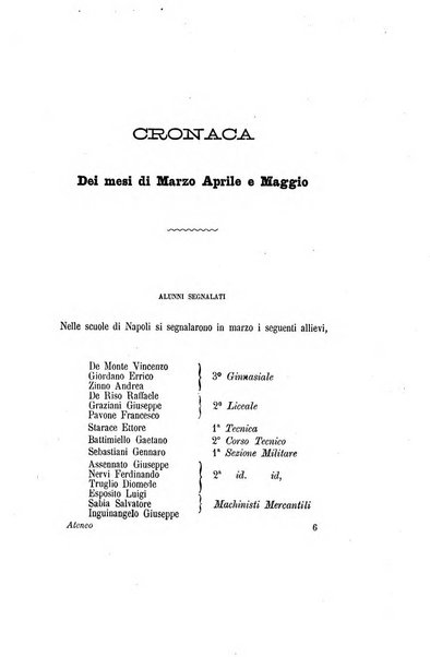 L'Ateneo giornale dell'Istituto Galileo Galilei