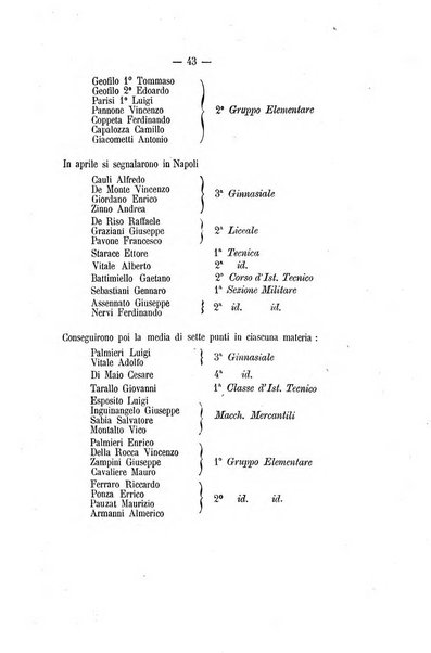 L'Ateneo giornale dell'Istituto Galileo Galilei