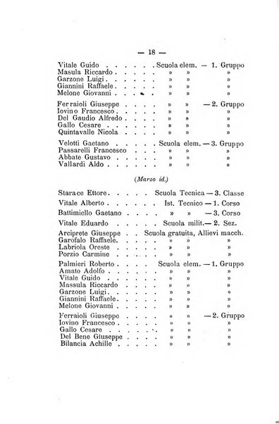 L'Ateneo giornale dell'Istituto Galileo Galilei