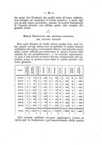 giornale/SBL0749087/1884-1885/unico/00000189