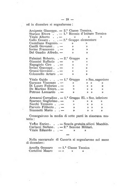 L'Ateneo giornale dell'Istituto Galileo Galilei